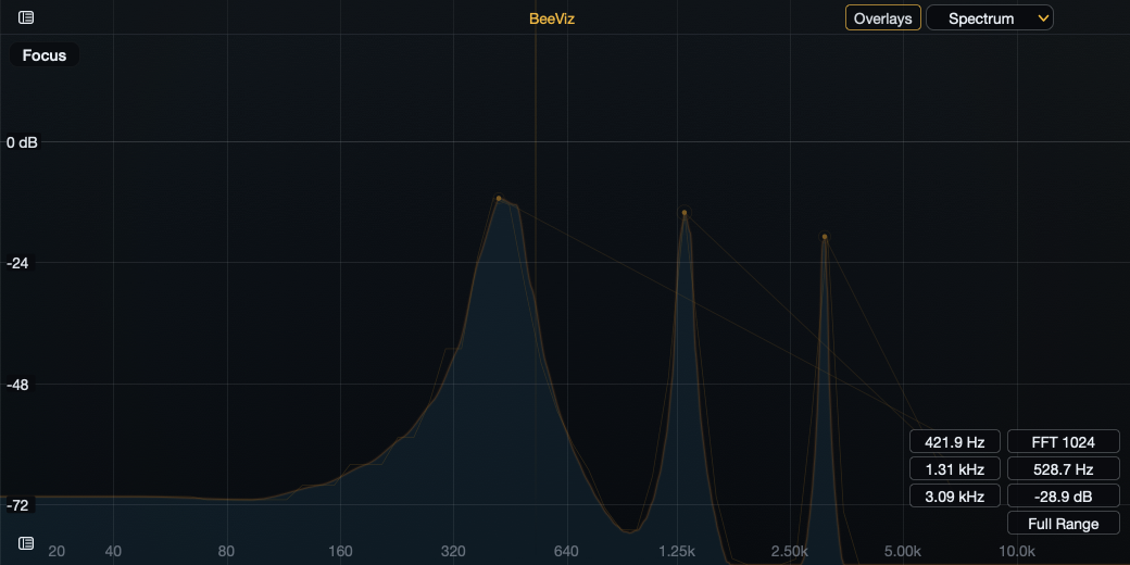 BeeViz Spectrum with three measured peaks, calibrated dB guides, Focus, and readout controls